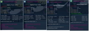 Conta Server Lucemon - Digimon Masters Online DMO