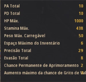 Conta SA 762 GS não steam - Black Desert