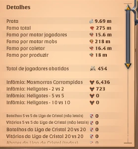 conta de albion online american