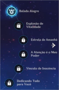 Genshin Impact- Venti Ar10 Constelação 1