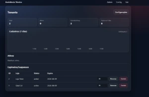 Script Php — Sistema Completo Para Assistência Técnica - Outros