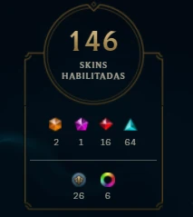 Conta League of legends LOL