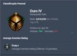 Vendo conta gold4 350skins,varias épicas e lendarias. - League of Legends LOL