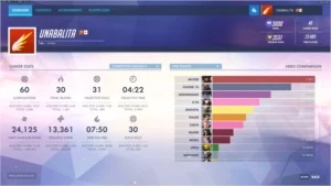 Conta Overwatch LVL 107, Rank Diamante, 1 Golden - Blizzard