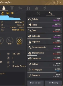 Conta Black Desert STEAM - Full P2W 689 GS - 2 Blackstar PEN