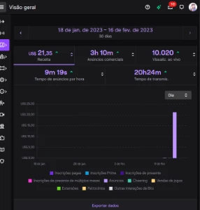 Bot Viewers + Ad Twitch ( Ganhe Sua Renda Extra Aqui ) - Outros