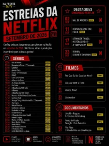 🚨Netflix 30 dias venha garantir promoções 🚨 - Assinaturas e Premium