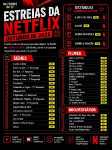 🚨Netflix 30 dias venha garantir promoções 🚨 - Assinaturas e Premium