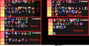 Script Lol, Todos Os Champs + Anti-Vanguard - Janeiro/2026 - League of Legends