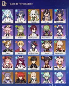 AR-56, Personagens- 7 T5*, 30 T4*, Armas- 1 T5*, 29 T4* - Genshin Impact