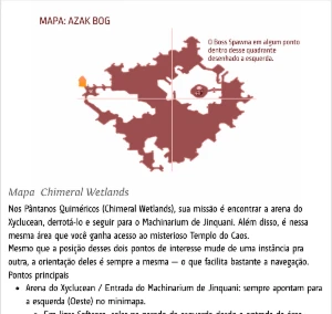 Ebook Do Caos ao Controle - Guia Completo de Path of Exile 2 - eBooks