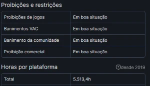 Conta Steam Nível 46 Com 150+ Jogos Nunca Levou Ban 4 Anos