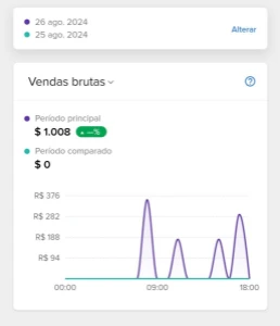 Como Fazer 1K No Mercado Livre! Metodo Testado E Aprovado!!!