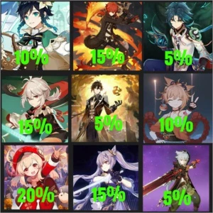 Genshin Impact Lucky Bag
