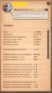 Cantas starter Albion T6 - Albion Online