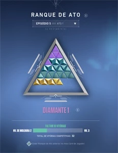 CONTA VALORANT + SKINS, DIMA1