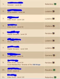 MS 308 LUTABRA+ED 130 RELEMBRA+ED 126 LUTABRA+MAKERS - Tibia