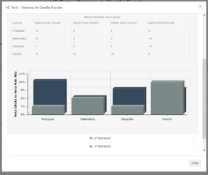 Sistema de Gerenciamento Escolar - Sites, Lojas e Sistemas Prontos Sites e Scripts