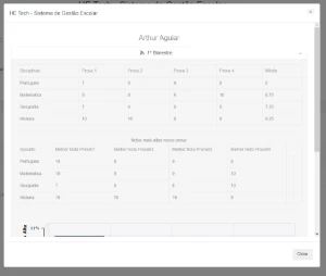 Sistema de Gerenciamento Escolar - Sites, Lojas e Sistemas Prontos Sites e Scripts