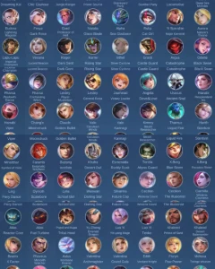 Conta Imortal Top BR com KOF do Paquito e da Karina. - Mobile Legends