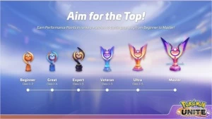 Rank Boost Pokemon Unite - Outros