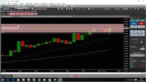 Cursos Day Trade Thomas - Cursos e Treinamentos