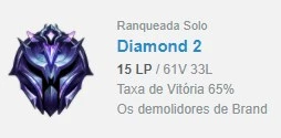 Acc D2 mmr Master - League of Legends LOL