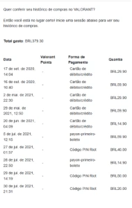 Conta Valorant Com Brl379.30