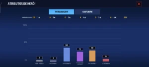 Conta Marvel Mff - Outros