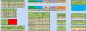 TABELA EXCEL PARA CALCULO COMPLETO DE FOLHA DE PAGAMENTO - Outros