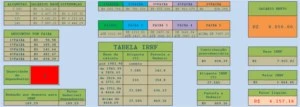 TABELA EXCEL PARA CALCULO COMPLETO DE FOLHA DE PAGAMENTO - Outros