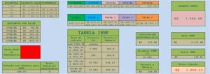 TABELA EXCEL PARA CALCULO COMPLETO DE FOLHA DE PAGAMENTO - Outros