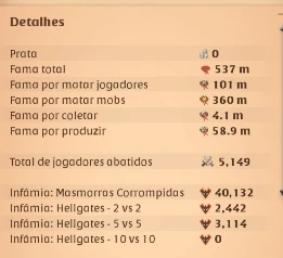 Conta Fundador + 370m - Albion Online