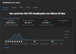 canal youtube com 1300 inscritos - Outros