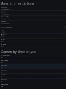Conta Da Steam Lvl 37 com vários jogos