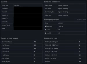CONTA STEAM LEVEL 62 c/ 114 BONS JOGOS