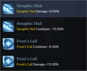 Acc Lost ark - Sorceress 1340 + 5 alts 1325