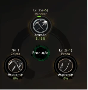 Contas Mirm Level 42-Passe De Mineração(Lvl 30+ Com Equips) - MIR4