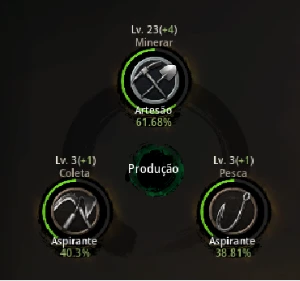 Contas Mirm Level 42-Passe De Mineração(Lvl 30+ Com Equips) - MIR4
