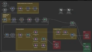 FLUXO N8N   2000 Fluxos Workflows prontos - Outros