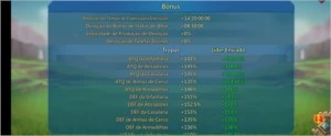 CONTA 524M DE PODER LORDS MOBILE