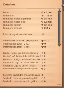 Canta Starter Sacerdote  T8 - Albion Online