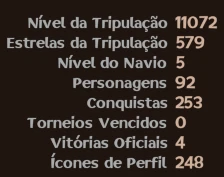 Conta Endgame Grand Line Adventures (Gla) - Outros