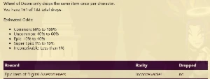 Conta Aqw 2011 Com Muitos Rares Antigos - Adventure Quest World