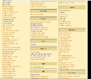 Conta Aqw 2011 Com Muitos Rares Antigos - Adventure Quest World
