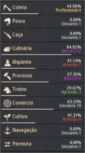 CONTA BDO VALK SUCC 5 PENS + T8 CORCEL 14FS + BARRACA - Black Desert