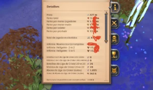 Conta End game 3.4b fama - Albion Online