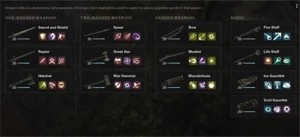 Vendo Conta New World lvl 60 GS 625 TODOS set DPS ALL DG M10