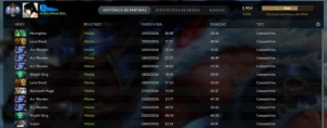 Conta Dota2 Ancient - DOTA 2