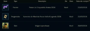 Ferramenta Gift League Of Legends